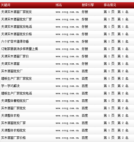Lǽ䙻-www.cccg.com.cn-w-PI~