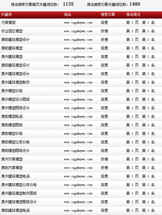 ģ-ģ-www.cqgdmymx.com-PI~؈D-20160809-1.png
