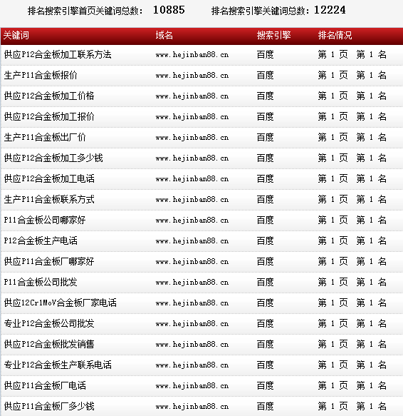 κIFQ޹˾-www.hejinban88.cn-PI~؈D-20161010-1.png