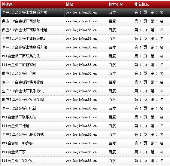 κIFQ޹˾-www.hejinban88.cn-PI~؈D-20161010-4.png