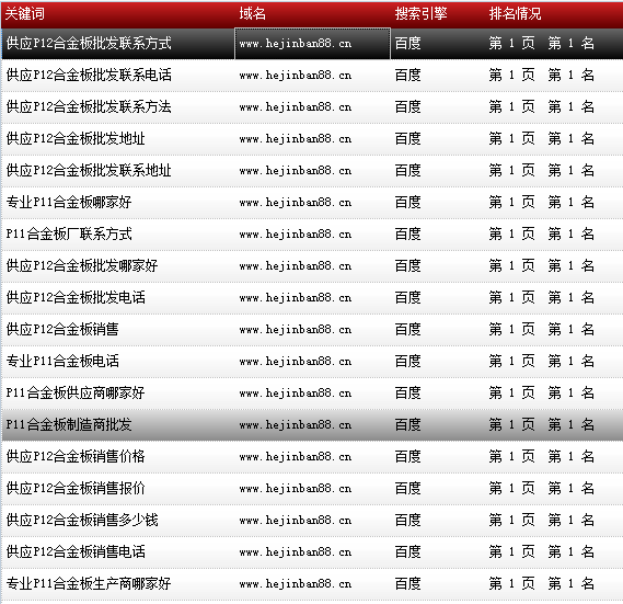 κIFQ޹˾-www.hejinban88.cn-PI~؈D-20161010-6.png