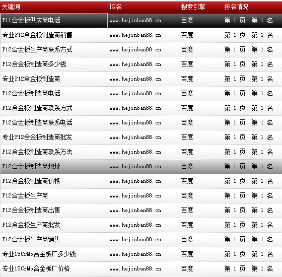 κIFQ޹˾-www.hejinban88.cn-PI~؈D-20161010-7.png