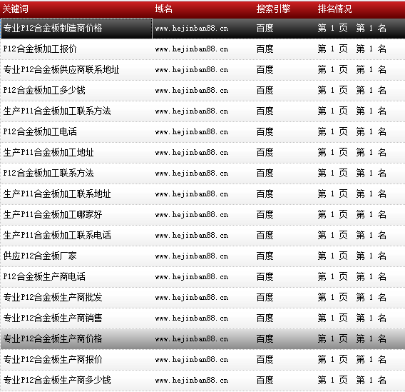 κIFQ޹˾-www.hejinban88.cn-PI~؈D-20161010-9.png