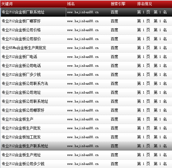 κIFQ޹˾-www.hejinban88.cn-PI~؈D-20161010-15.png