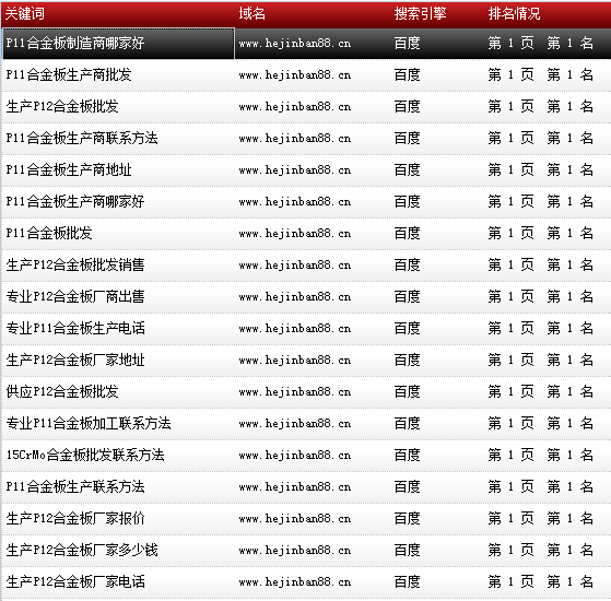 κIFQ޹˾-www.hejinban88.cn-PI~؈D-20161010-18.png