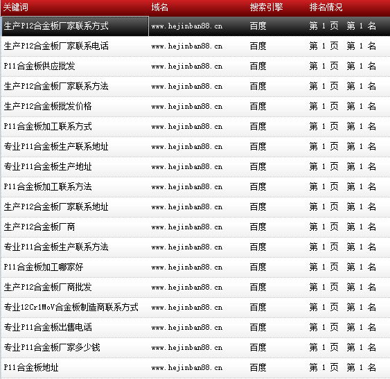 κIFQ޹˾-www.hejinban88.cn-PI~؈D-20161010-19.png